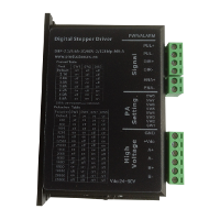 controlador bipolar_motor_pap